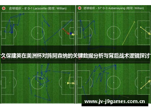 久保建英在美洲杯对阵阿森纳的关键数据分析与背后战术逻辑探讨